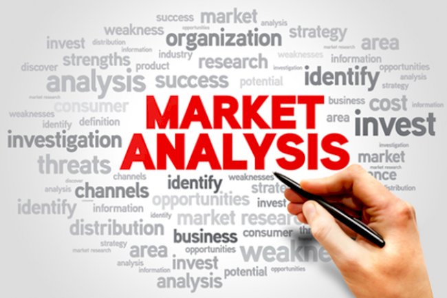 تحليل السوق... إدارة التسويق