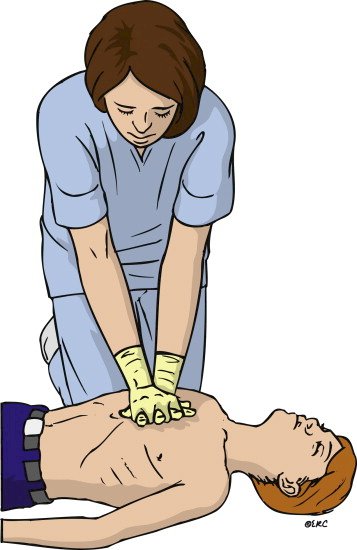 الإنعاش القلبي الرئوي CPR – or Cardiopulmonary Resuscitation